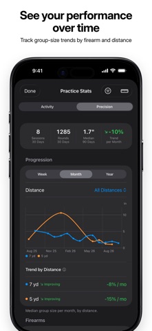 RoundKeep: Gun & Ammo Tracker Screenshot 7 of 9