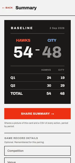 Baseline Scoreboard screenshot 4