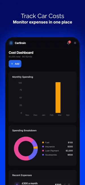 Car-Brain.pro screenshot 1