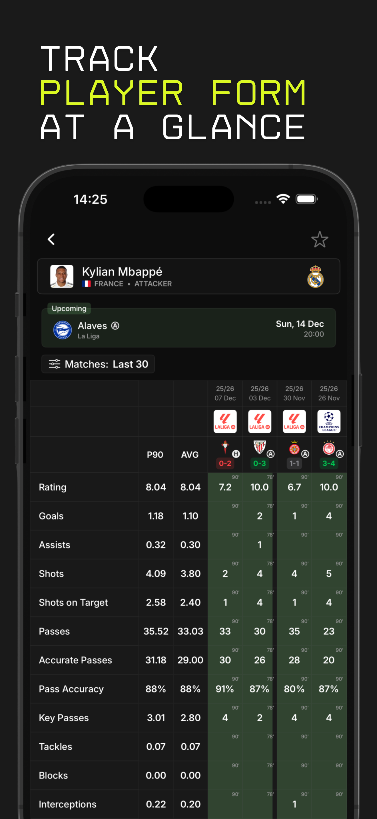 CopaStats: Player Stats App
