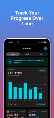 AiroStep: Step Counter Screenshot 2 of 7