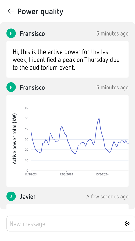#5. Scout Circutor (iOS) Podle: Circutor