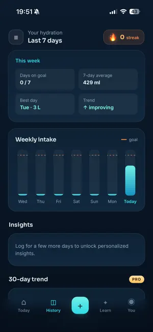 Sippy – Water Tracker screenshot 4