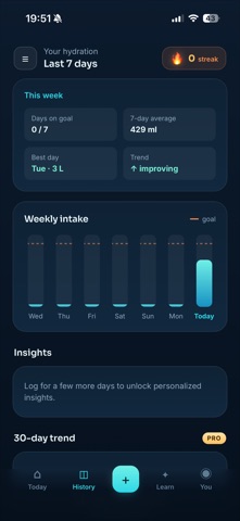 Sippy – Water Tracker screenshot