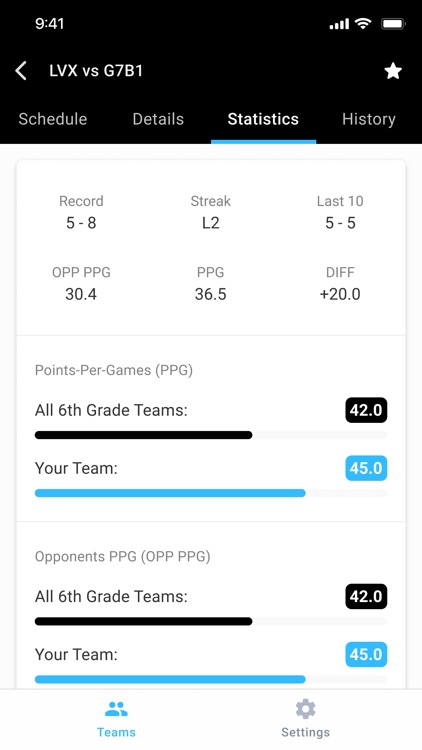 Legacy Center Michigan