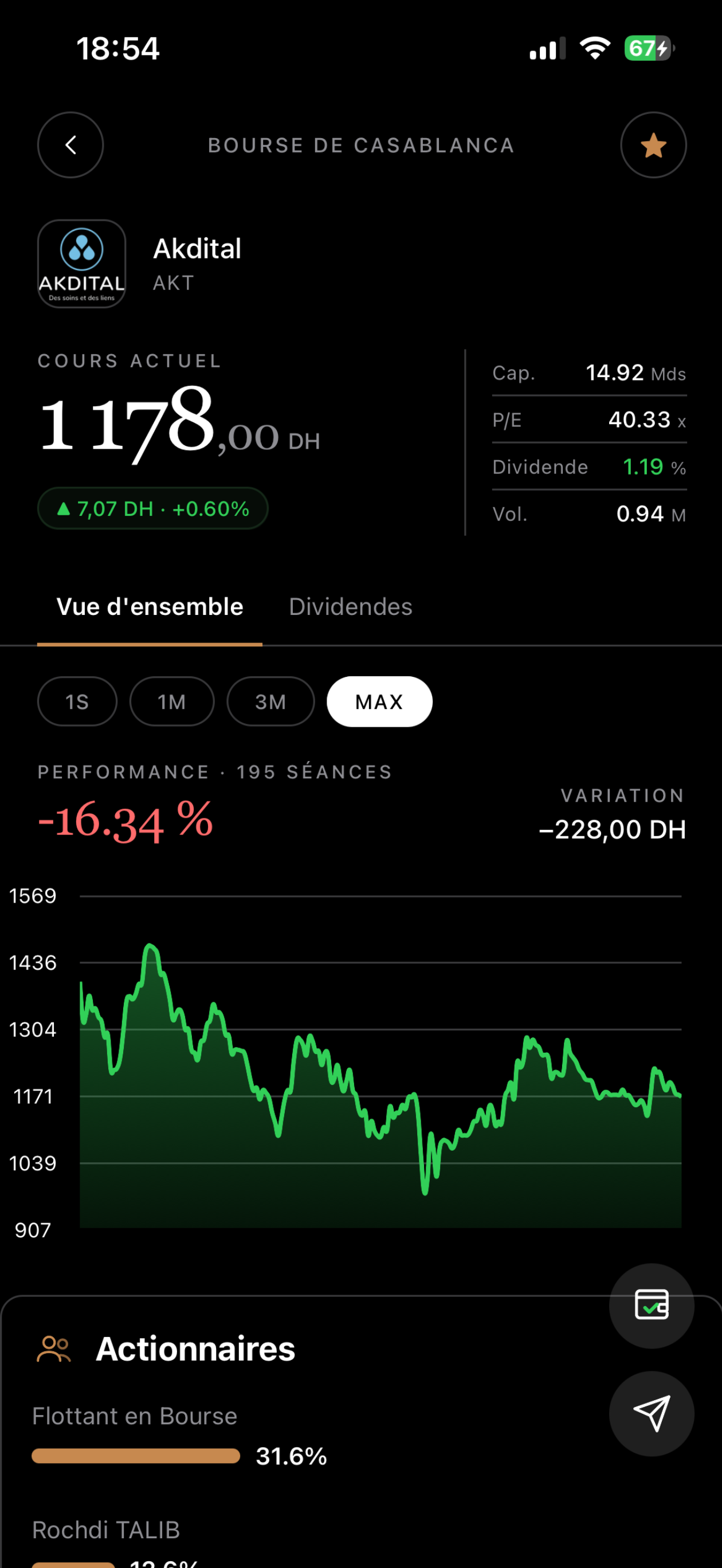 Bourse de Casablanca screenshot 4
