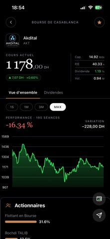 Bourse de Casablanca screenshot