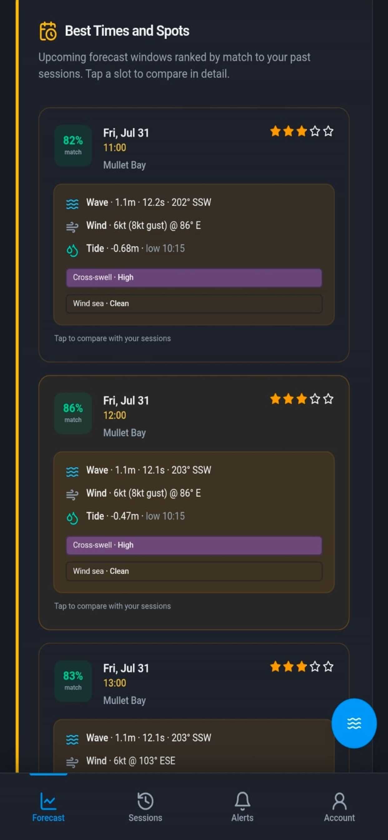 Screenshot 4 of My Surf Oracle: Surf Forecast