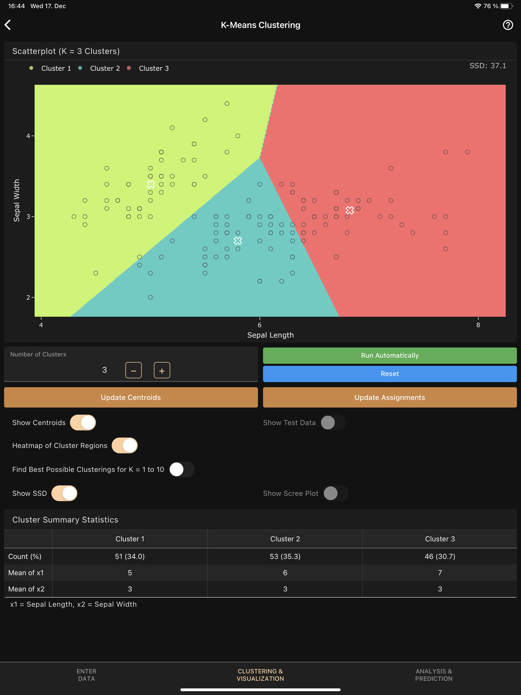 Art of Stat: Machine Learning