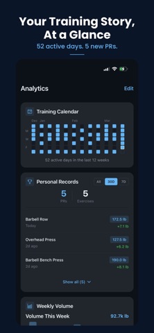 GymRx: Workout Tracker screenshot