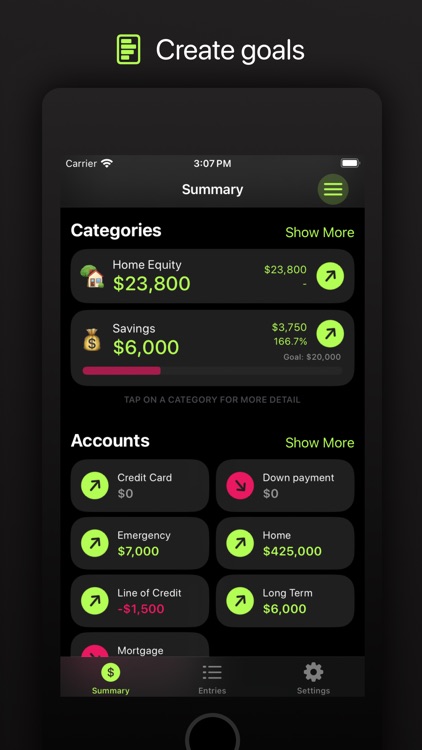 Wealth Health: Net Worth