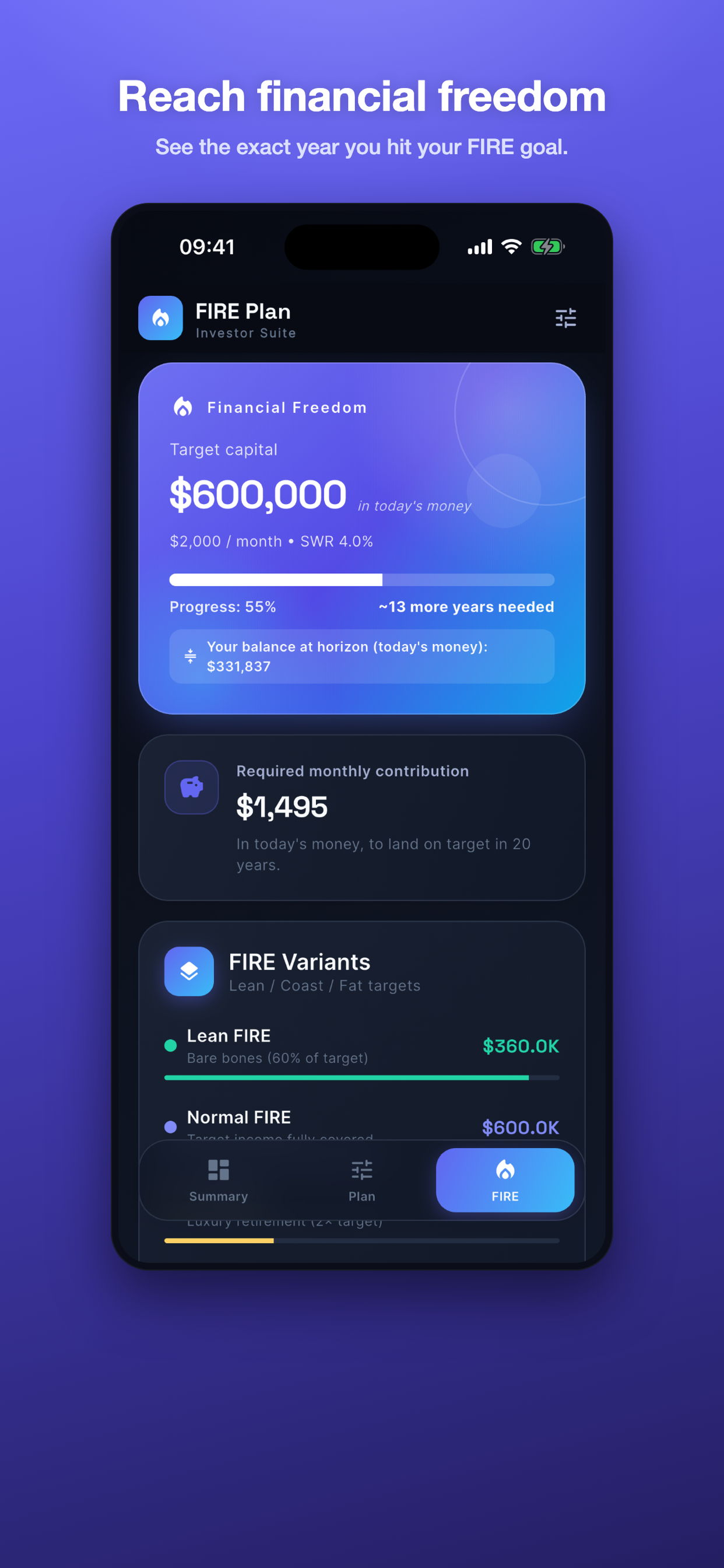 Wealth Lab: Investment Calc