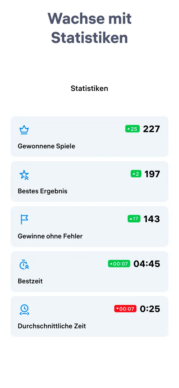 Sudoku.com - Zahlenspiel Screenshot 5