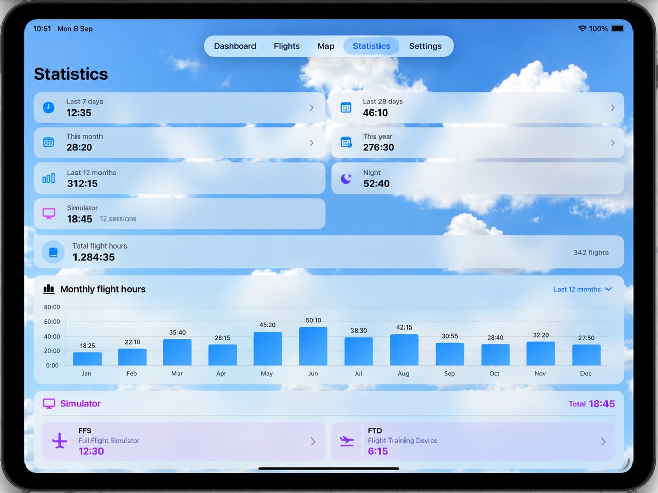 Screenshot 9 of Blockhours