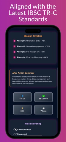 TR-C Prep: Tactical Responder screenshot