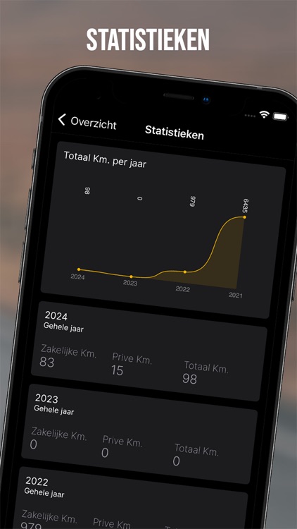 RitLogger rittenregistratie screenshot-4