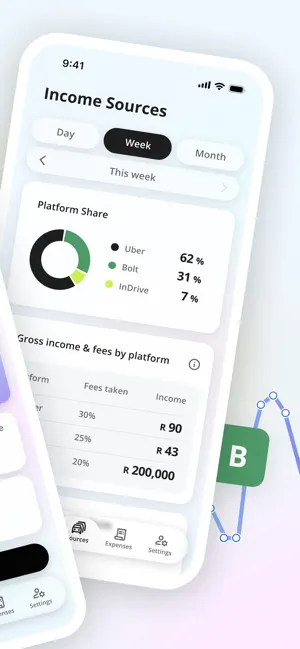 DriveObi screenshot 2