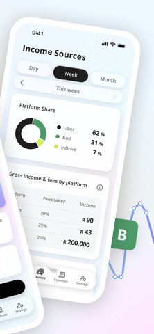 DriveObi Screenshot 2 of 5