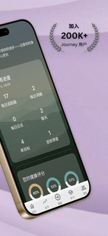 Lupus Journey screenshot