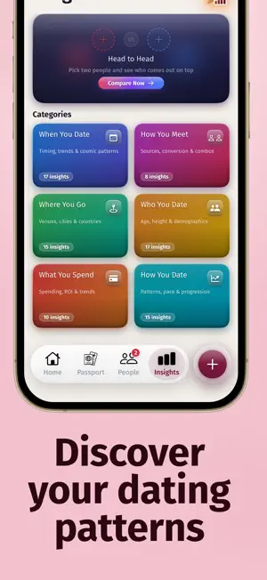 Datey: Relationship Tracker screenshot 3