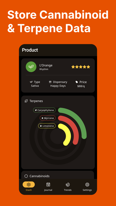 Cannabis Tracking | Canjo Screenshot