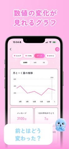 めろとーく DM｜DM相性分析 のスクリーンショット
