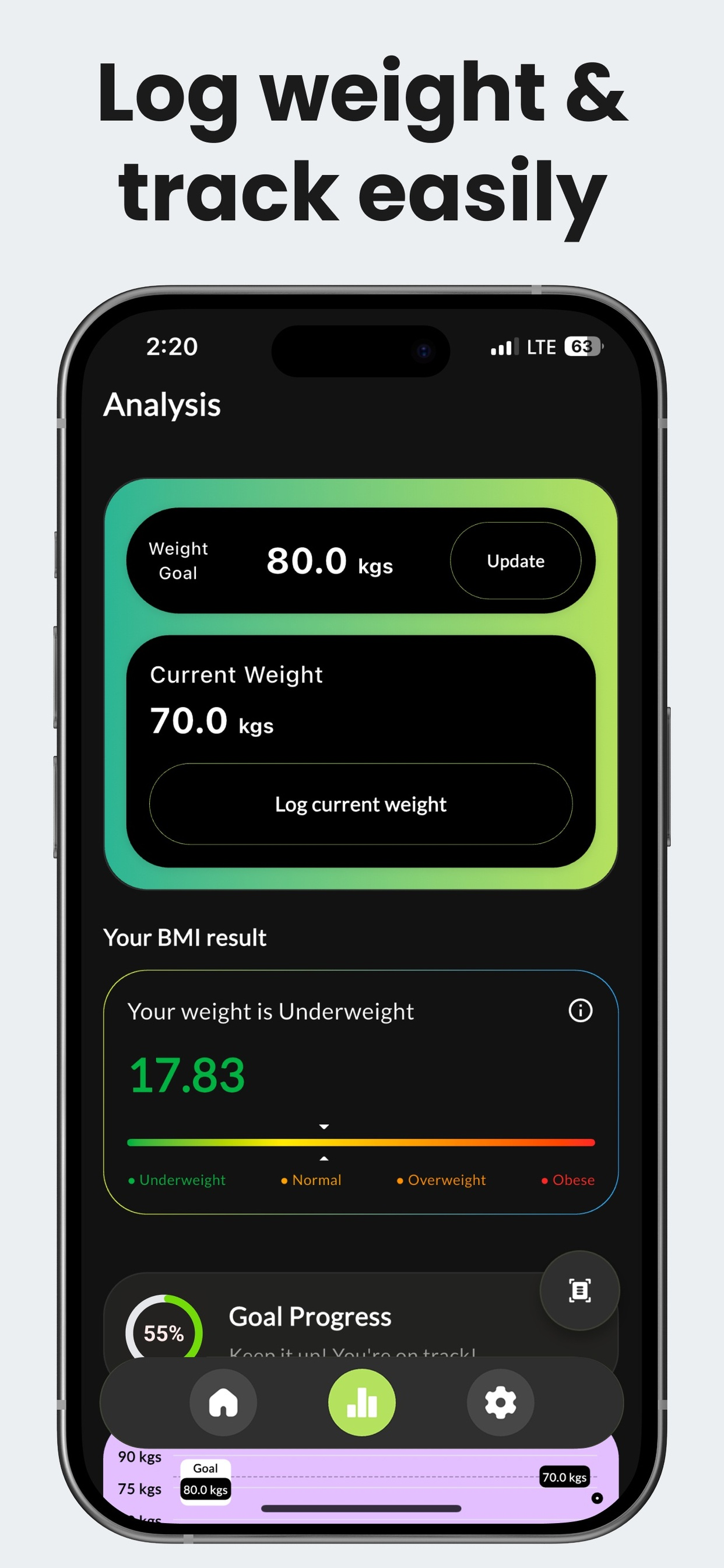 Bitelogix : AI Calorie Tracker screenshot 3