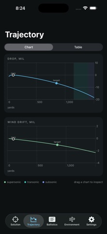 AimCalc - Ballistic Calculator screenshot 4