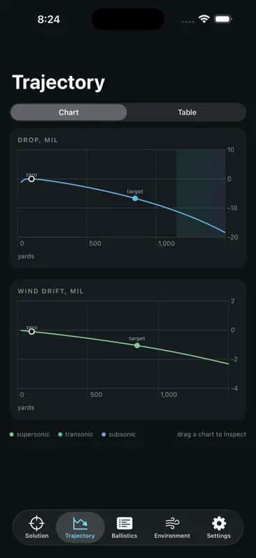 AimCalc - Ballistic Calculator screenshot 4 of 8