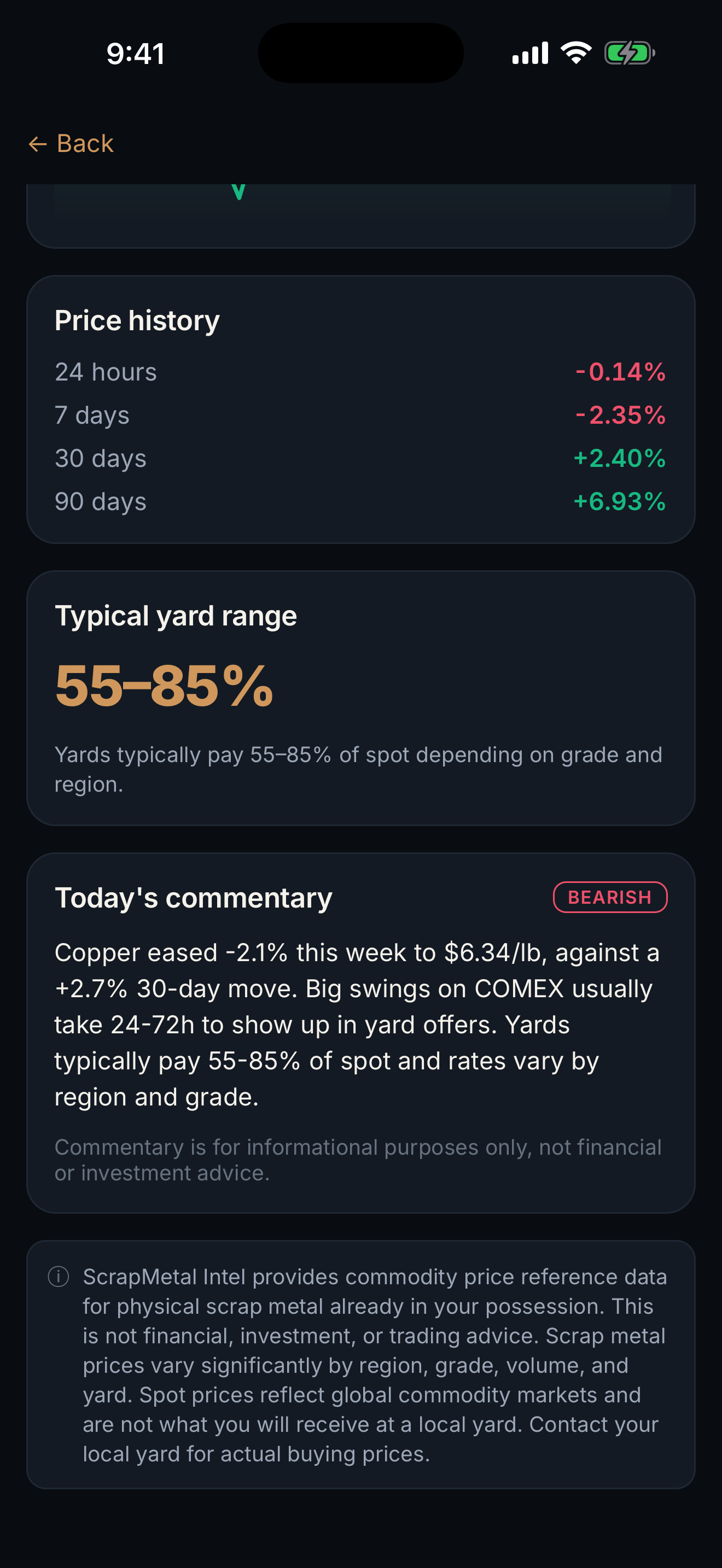 Scrap Metal Intel: Live Prices screenshot 6