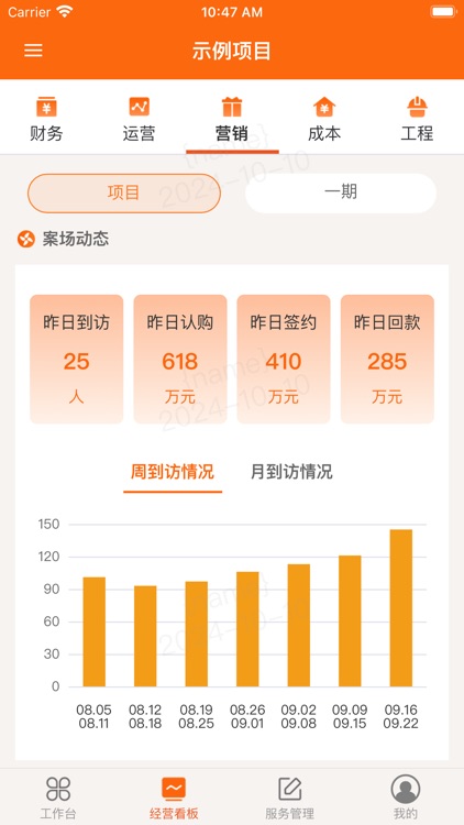 委托方驾驶舱 screenshot-6