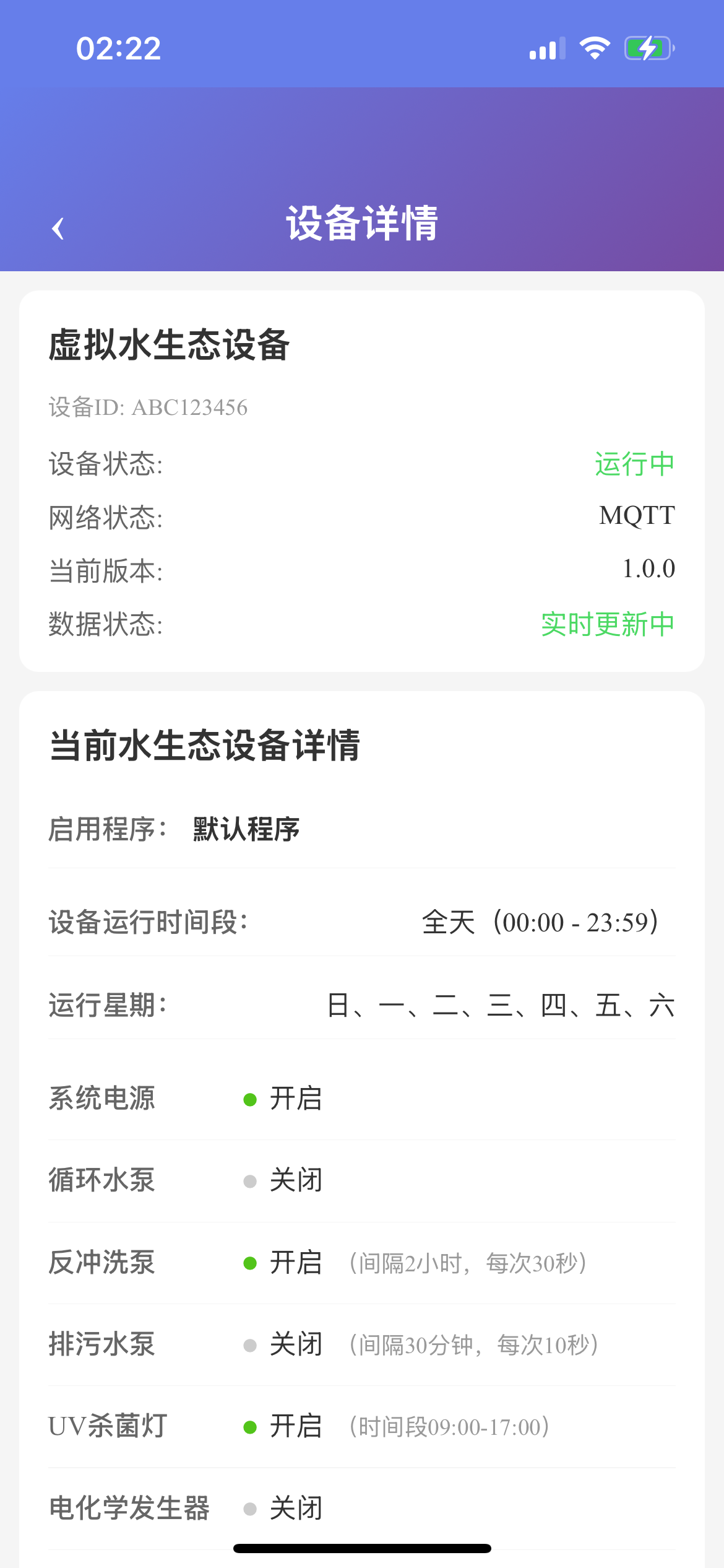 森态智控