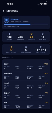 Screenshot 3 of Sudoku Mission: Number Game App