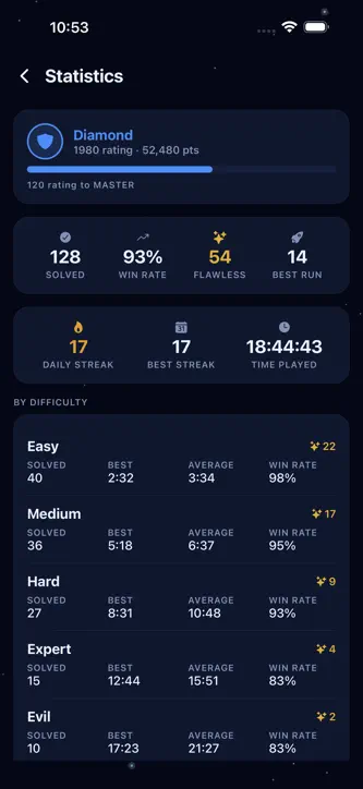 Sudoku Mission: Number Game screenshot 3