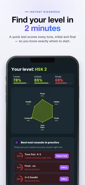 TonePerfect: AI Pronunciation screenshot 2