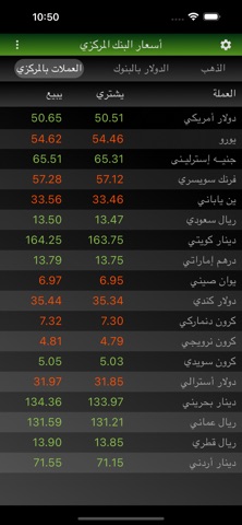 الذهب و الدولار في مصر screenshot