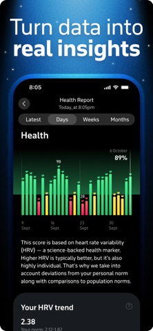Welltory: Heart Health Monitor screenshot 6