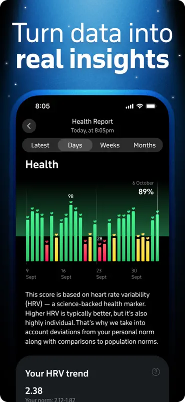 Welltory: Stress & Heart Rate screenshot 6 of 9