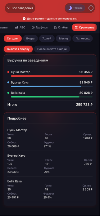 DashboardEazy Screenshot 4 of 4