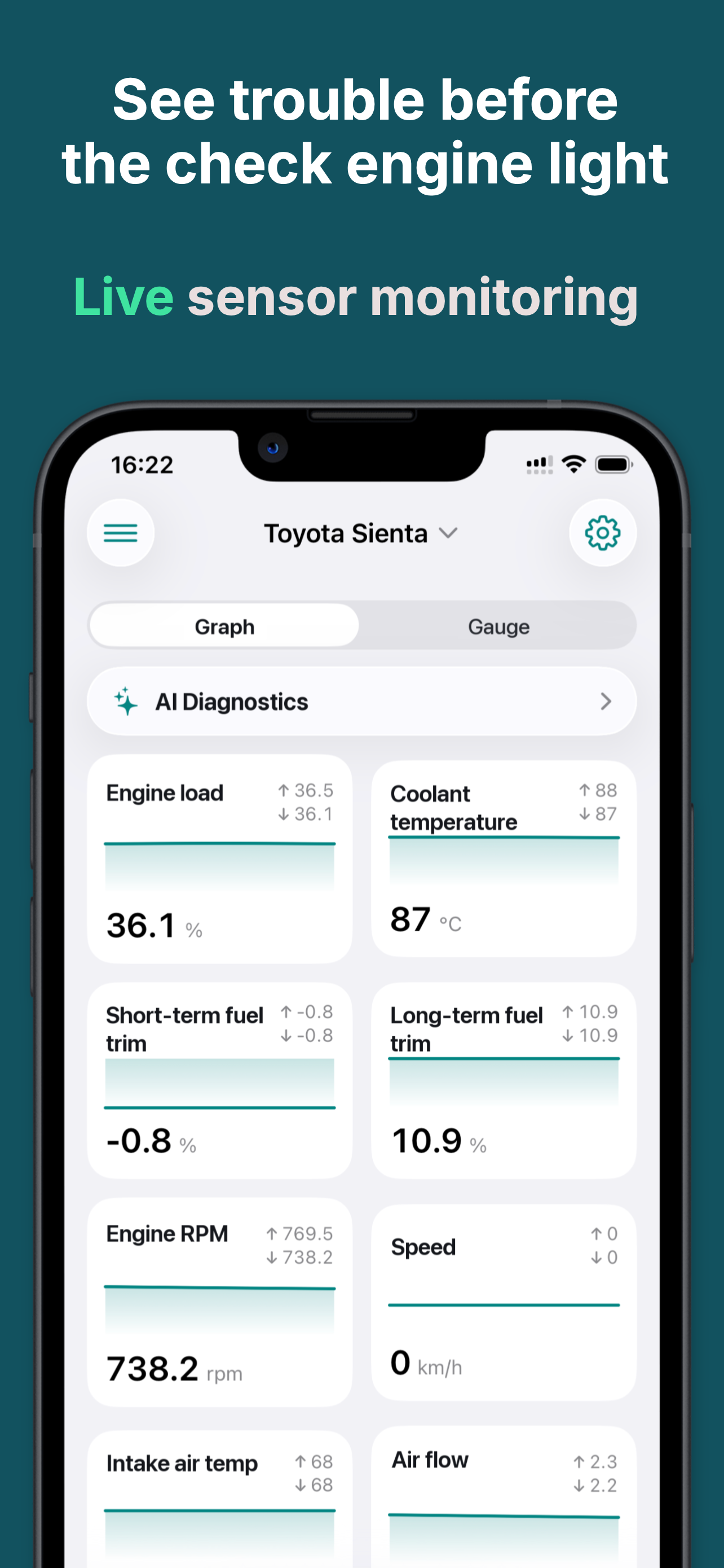 OBD2 Car Scanner ELM327: Cavox screenshot 3