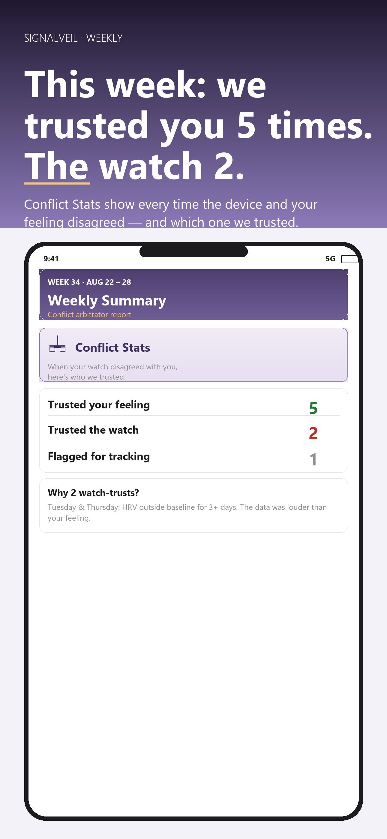 Screenshot 6 of SignalVeil