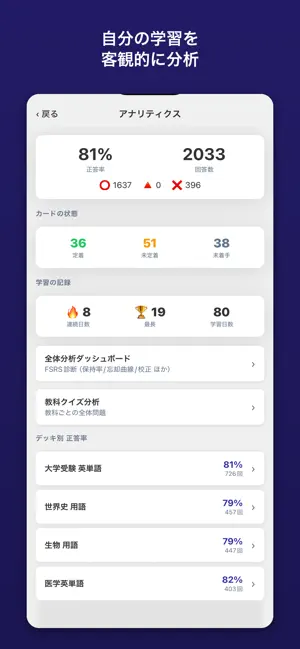 Markwize screenshot 4