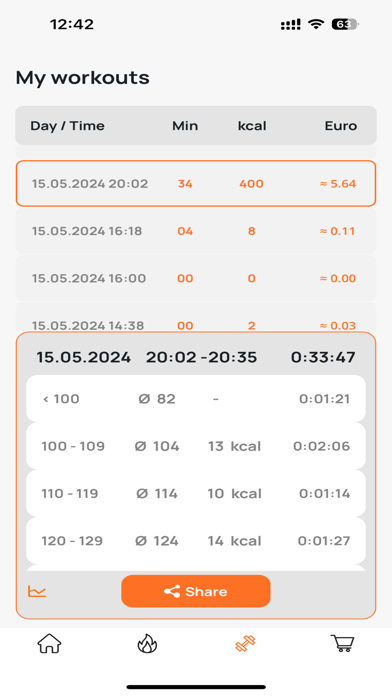 Fitburn Screenshot