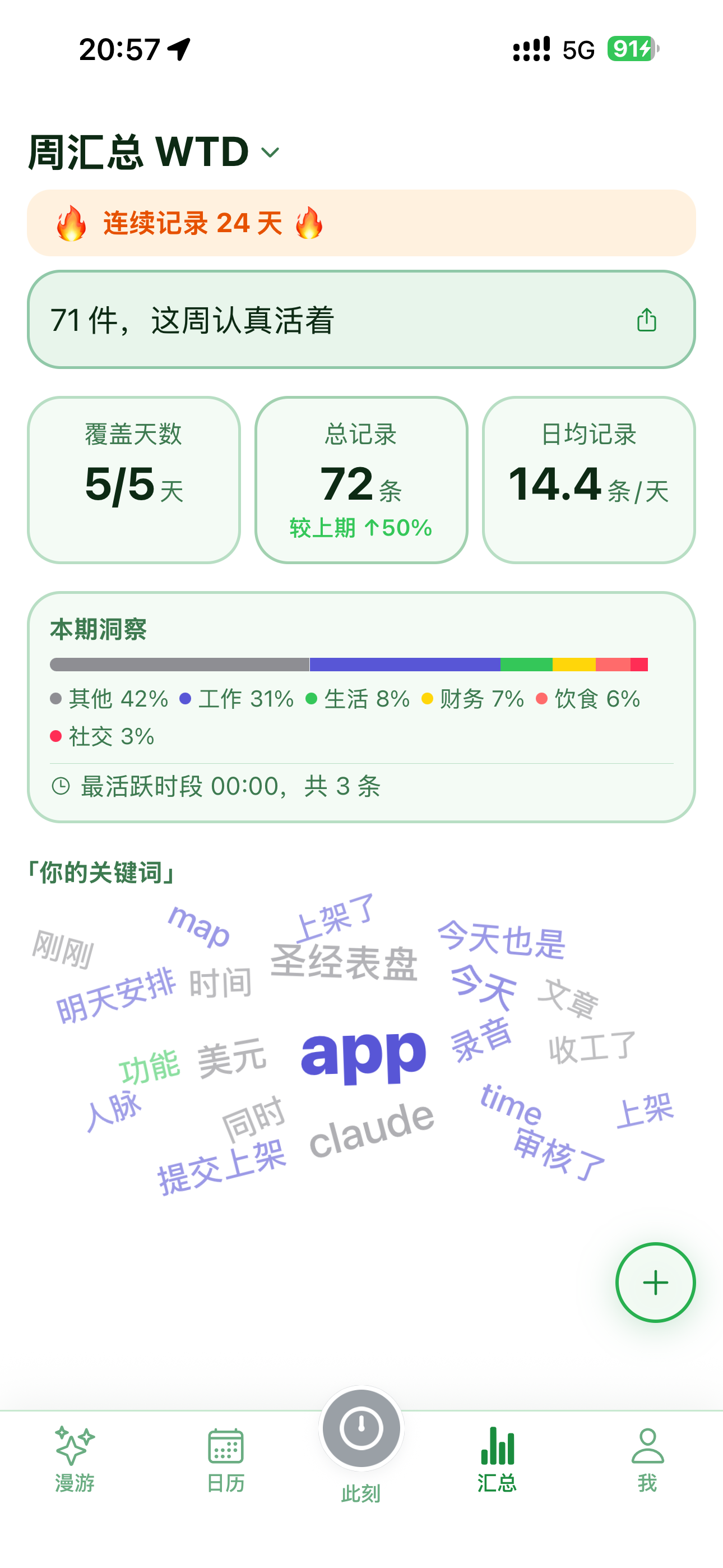 TimeMap: Daily Tracker screenshot 4