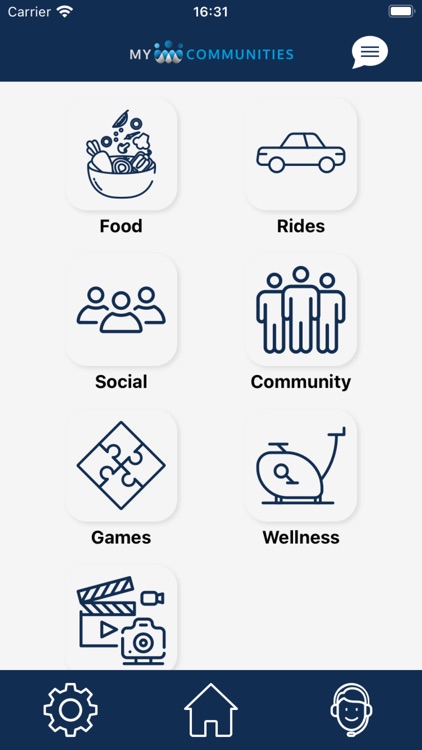 MyCommunities Engagement