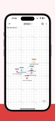 LEAPS Manager screenshot