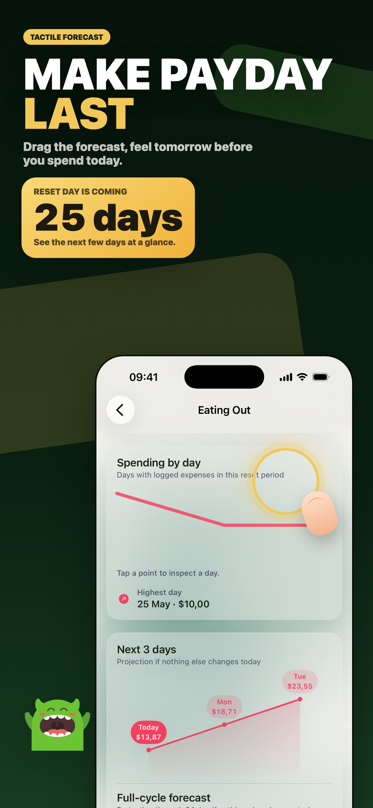 Daily Budget - DaySpend