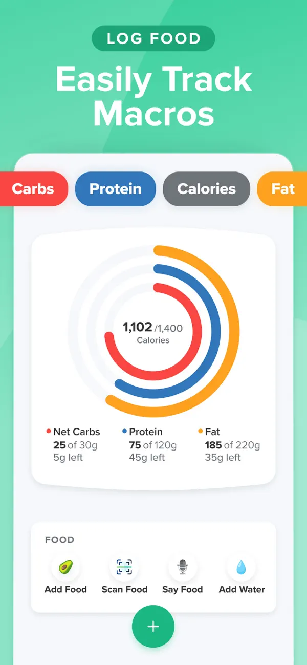 Carb Manager: Keto & Macro Log screenshot 3