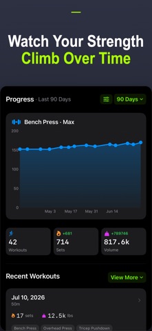 SharpSet Screenshot 2 of 6