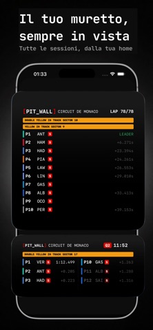 Pit_Wall Screenshot 6 of 8